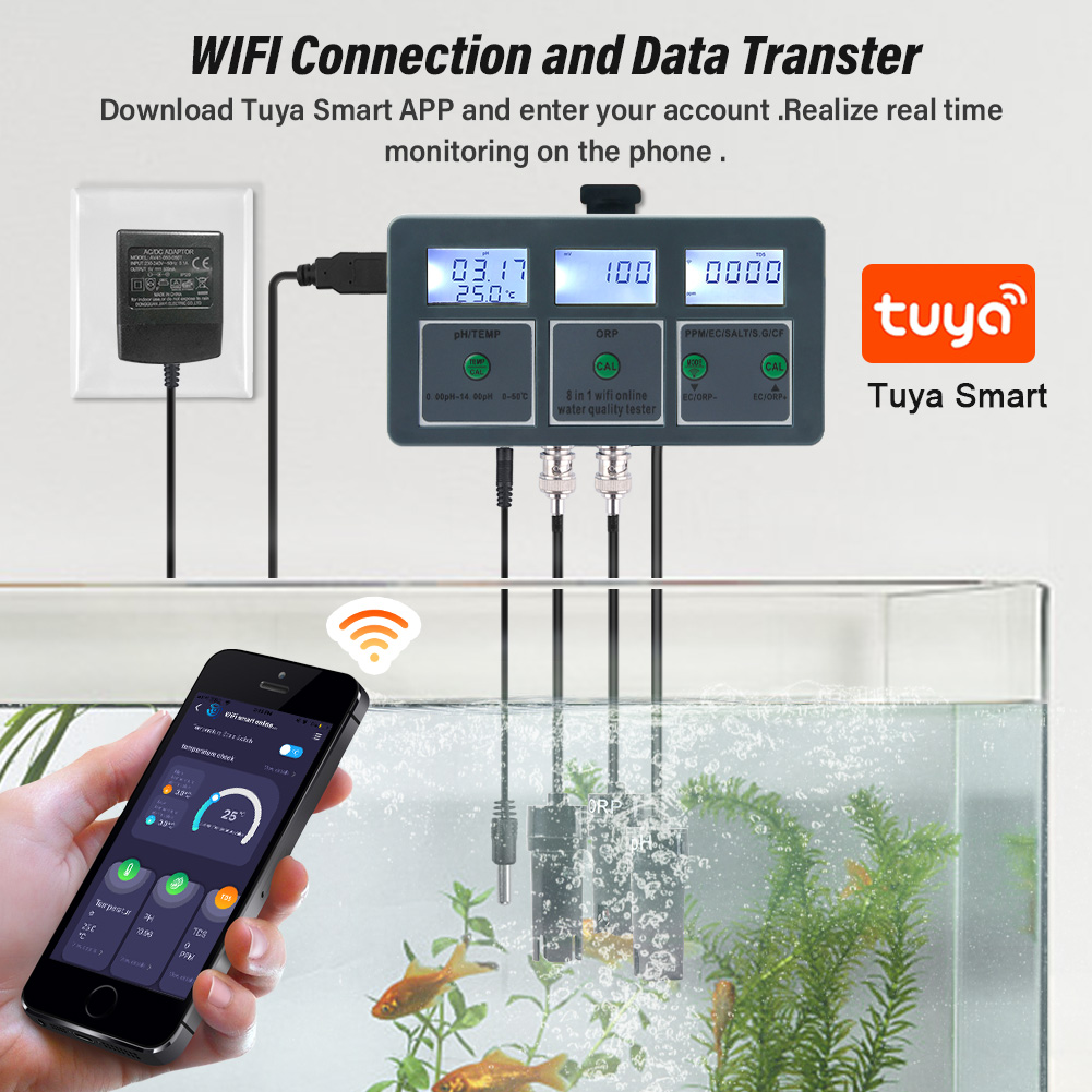 واي فاي تويا الذكية مقياس درجة - مراجعة Ph Meter Digital Water Tester وسعره