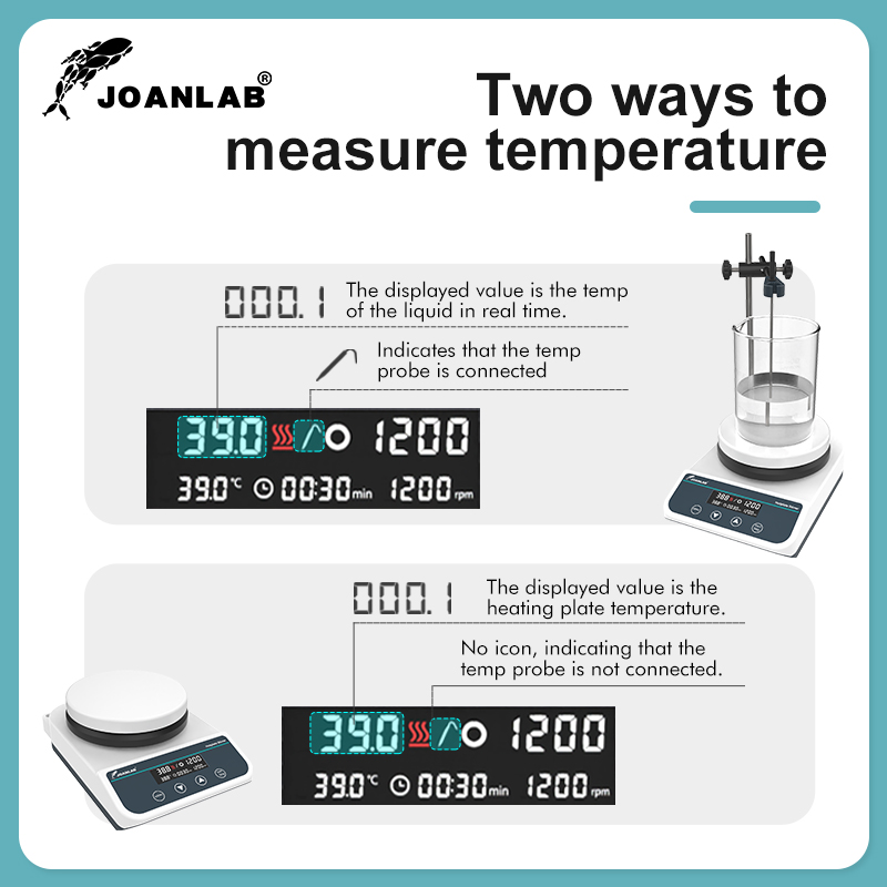 JOANLAB محرك مغناطيسي مع محرك  - مراجعة Lab Magnetic Stirrer Hot Plate وسعره