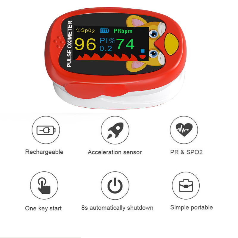 جهاز قياس نبض الأكسجين في الدم - مراجعة Pulse Oximeter Fingertip Rechargeable وسعره