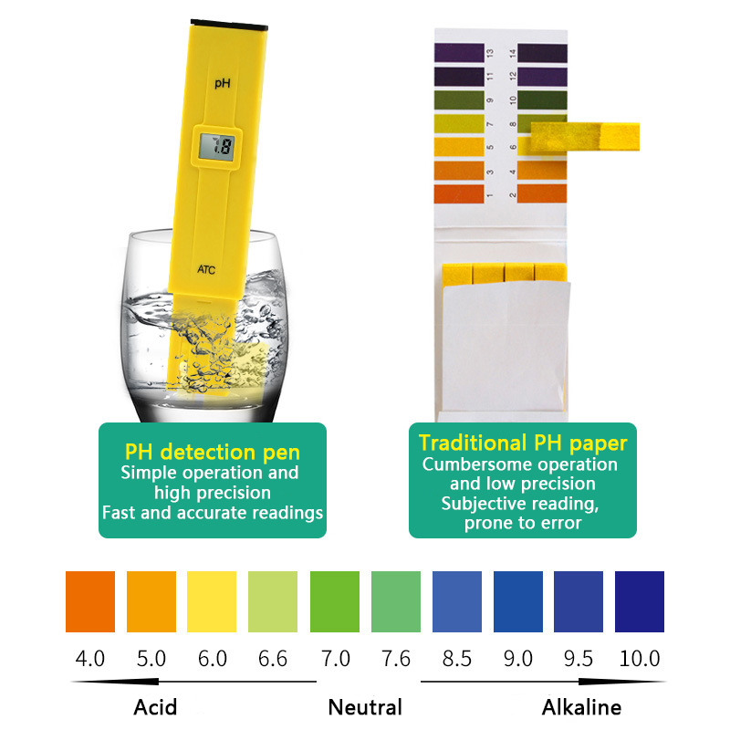 مقياس درجة الحموضة الرقمية مخت - مراجعة Ph Meter Digital Water Tester وسعره