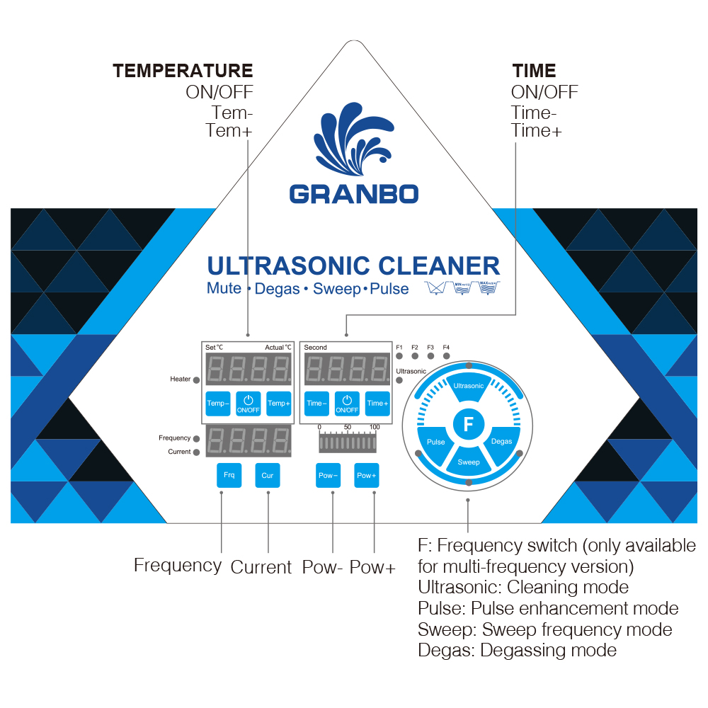 جهاز تنظيف بالموجات فوق الصوتي - مراجعة Ultrasonic Cleaner 30L Industrial وسعره